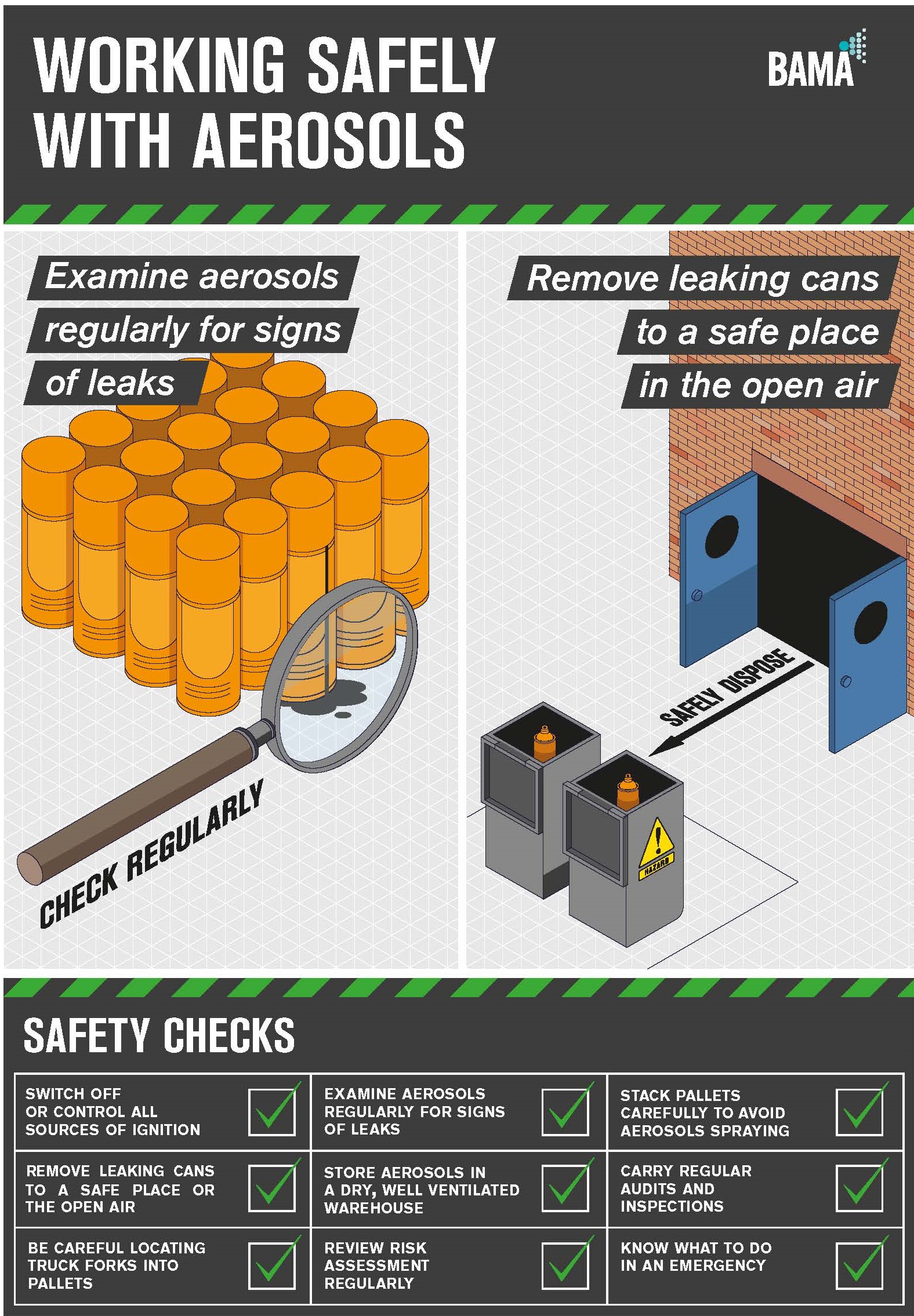Warehouse Safety Posters